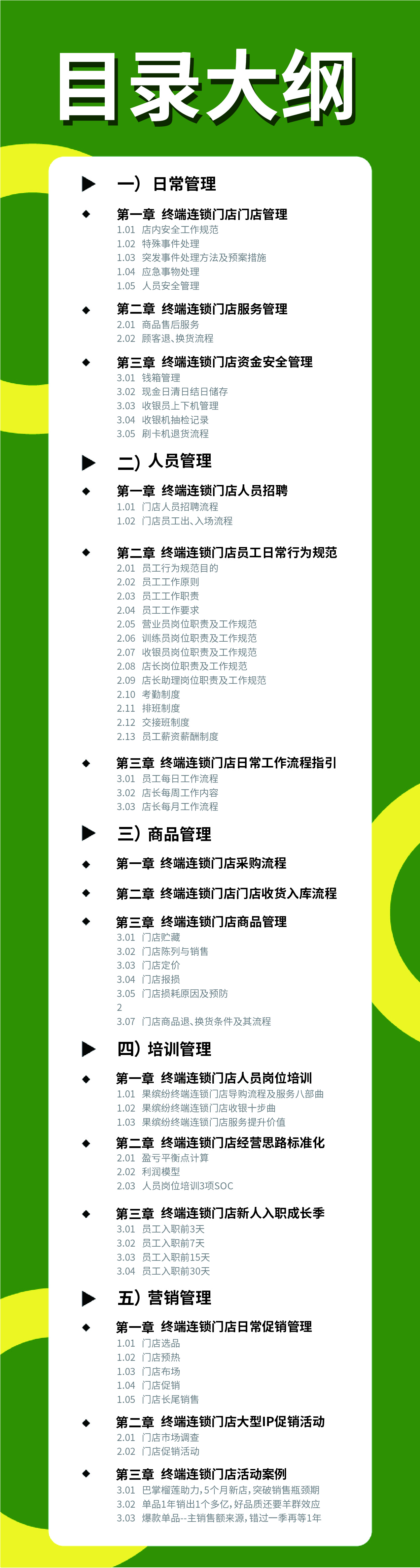 水果店
