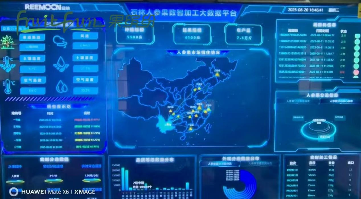 水果店
